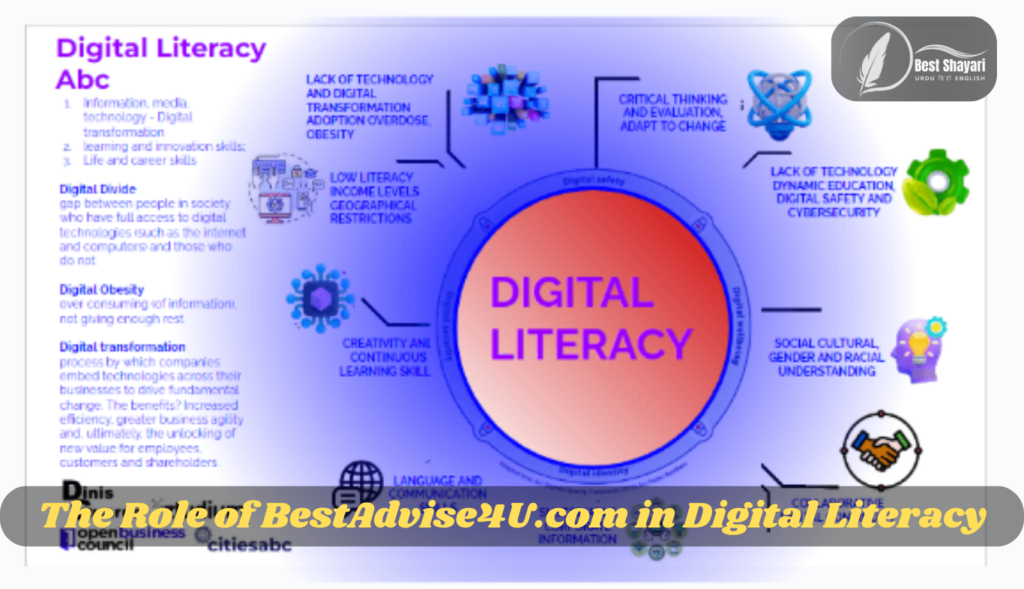 The Role of BestAdvise4U.com in Digital Literacy