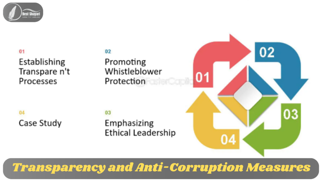 Transparency and Anti-Corruption Measures